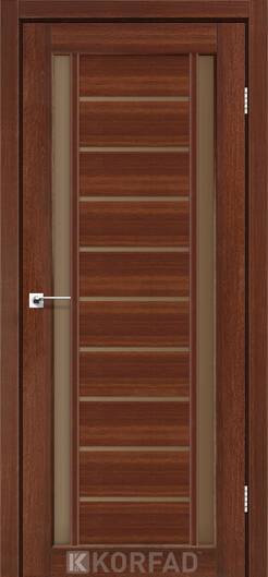 Межкомнатные двери ламинированные ламинированная дверь модель vld-03 дуб тобакко