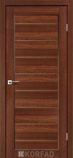 Межкомнатные двери ламинированные ламинированная дверь модель pnd-01 дуб нордик