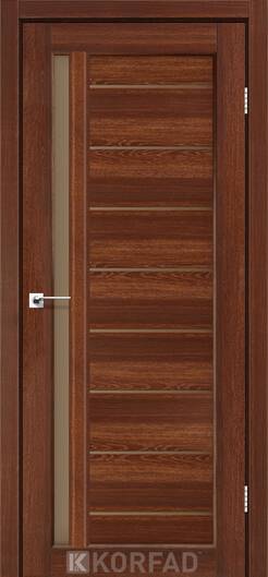 Межкомнатные двери ламинированные ламинированная дверь модель vnd-02 орех