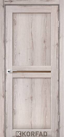 Межкомнатные двери ламинированные ламинированная дверь модель ml-02 дуб тобакко